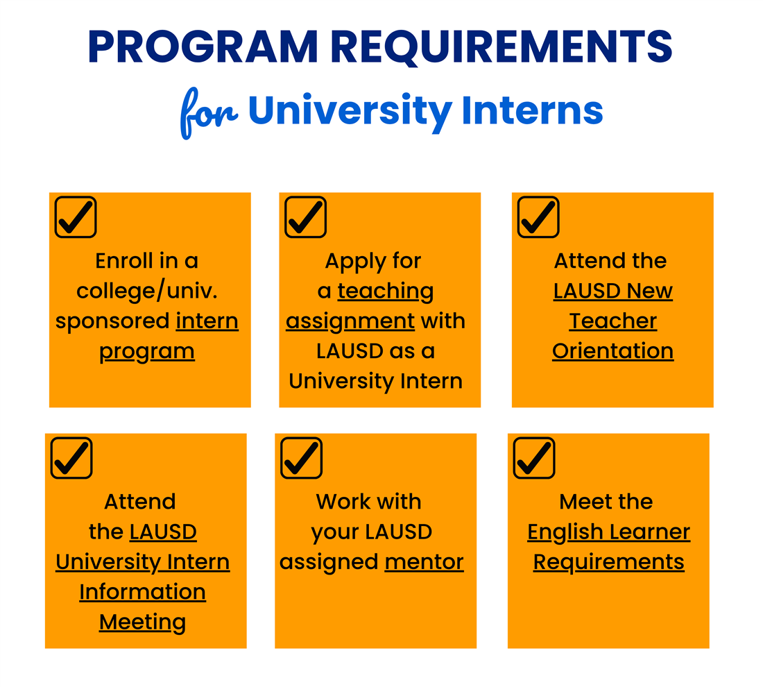 Program Requirements